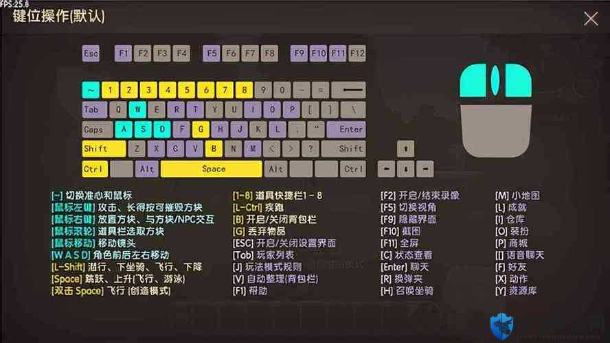 终结者2审判日PC版按键设置详解：个性化调整你的键盘布局以获得最佳游戏体验