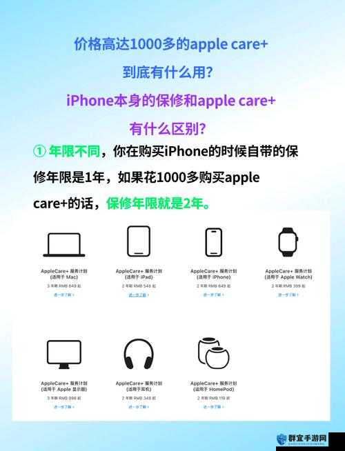 applecare是额外延长还是购买之日算起