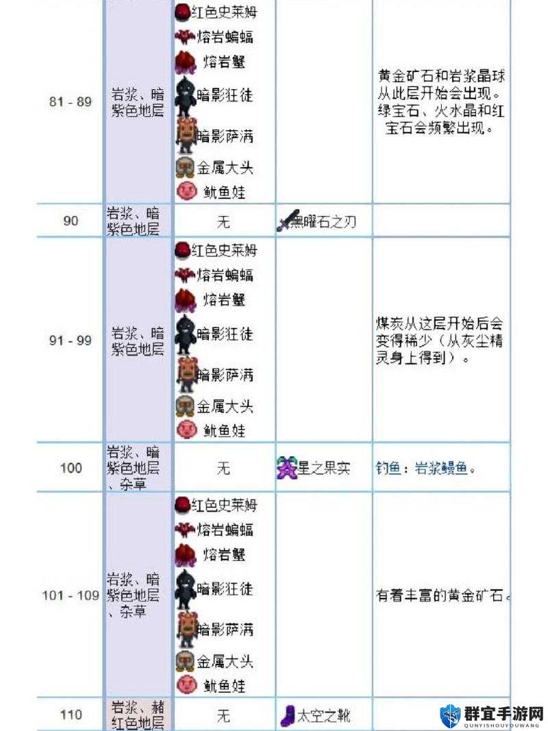 星露谷物语游戏中骷髅钥匙的用途及详细使用方法全面解析